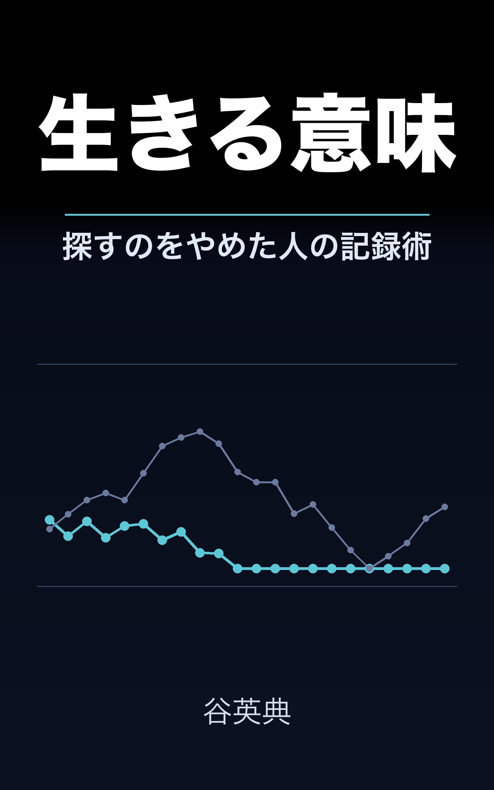 生きる意味: 探すのをやめた人の記録術